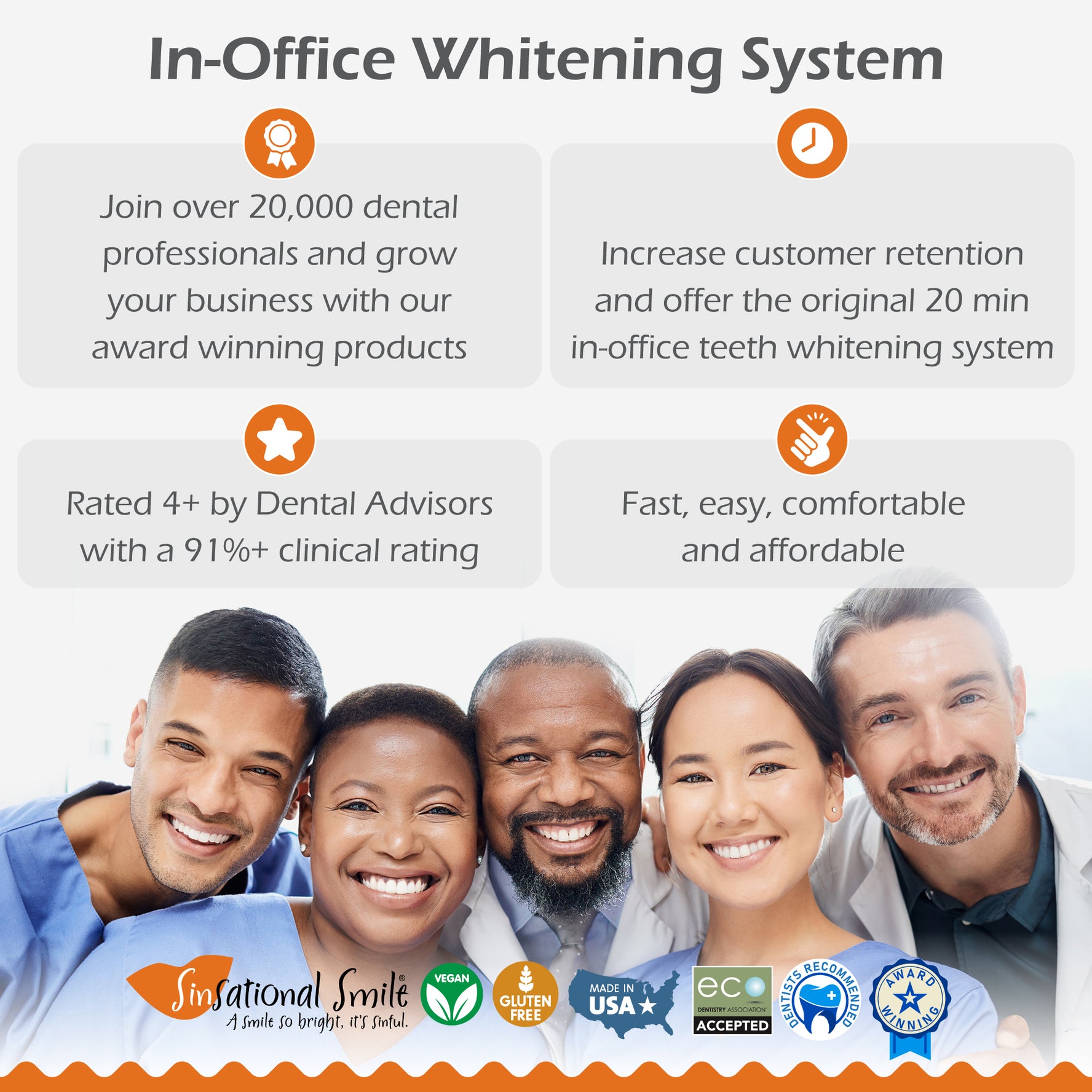 In-Office Whitening System